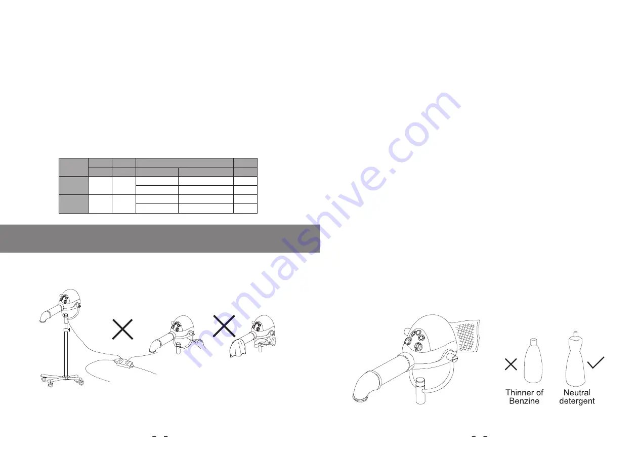 aeolus TD-905 Owner'S Manual Download Page 3