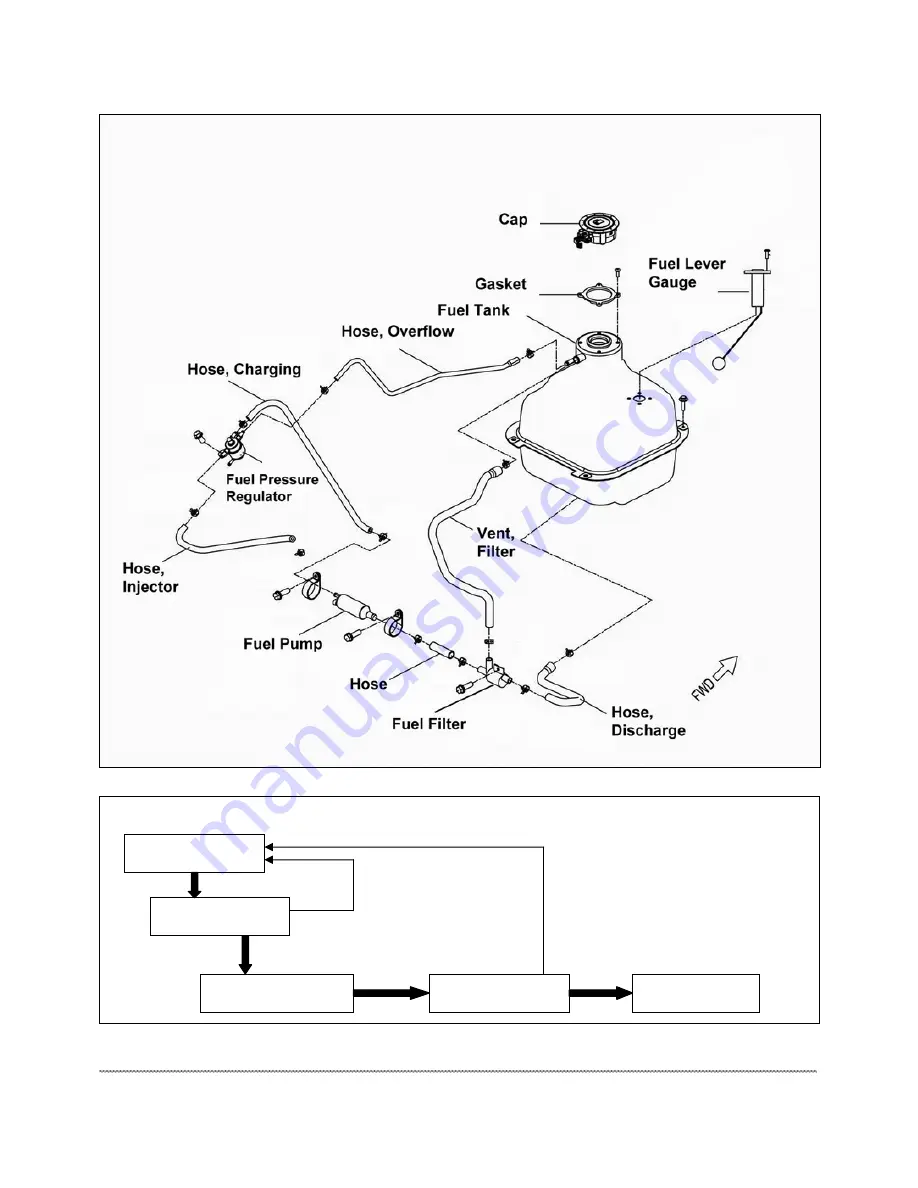 Aeon 350cc Service Manual Download Page 104