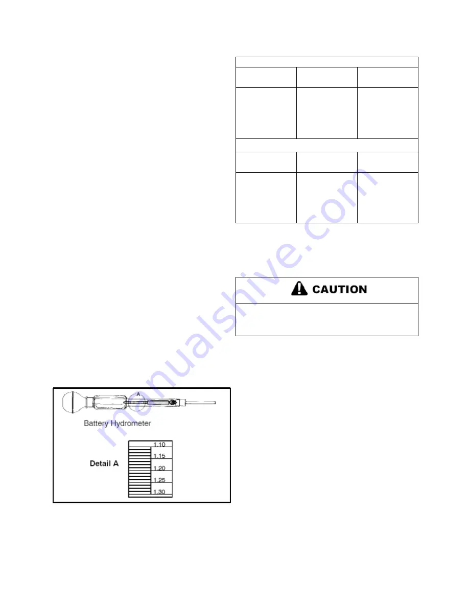 Aeon 350cc Service Manual Download Page 185