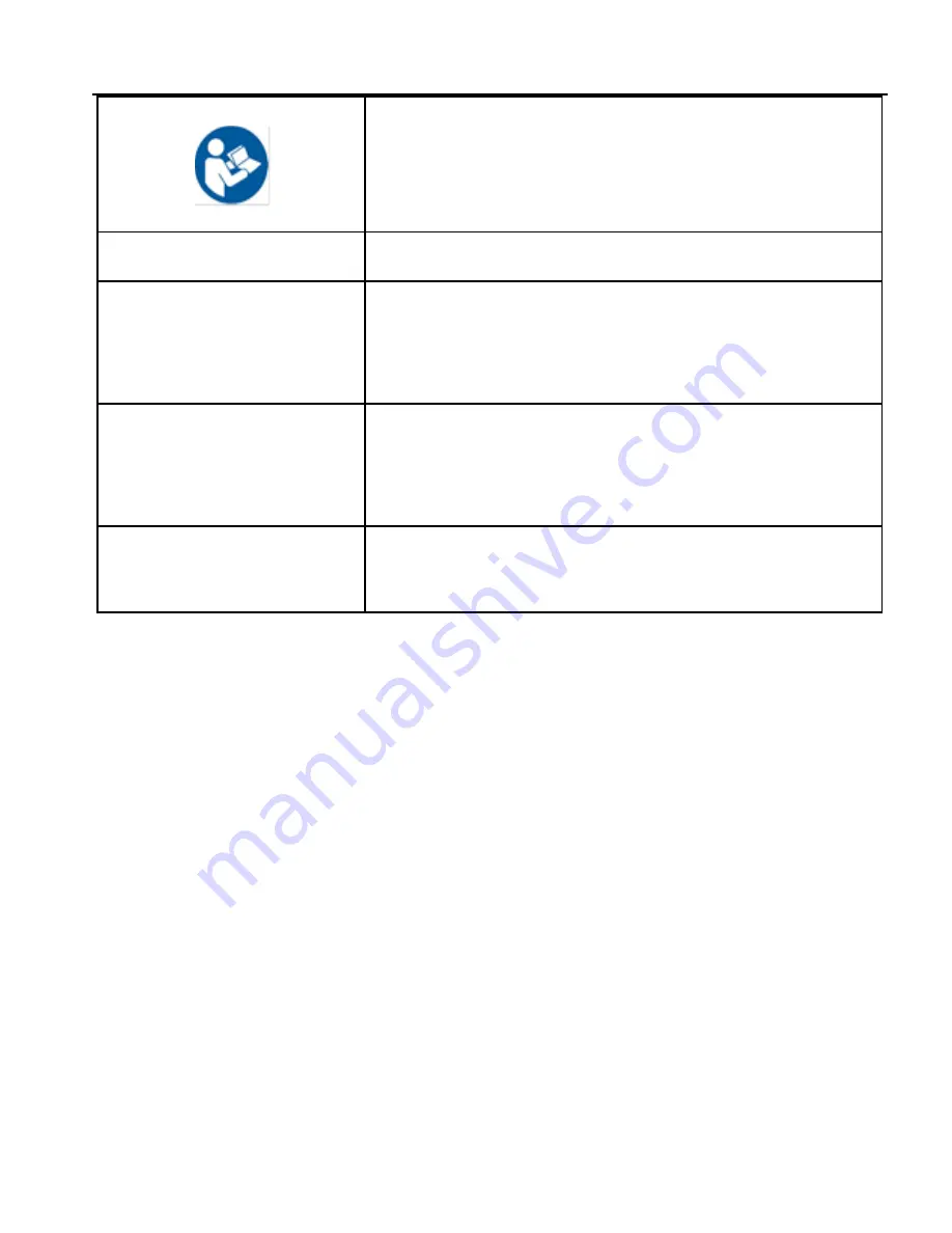 Aeon A310B Operator'S Manual Download Page 6