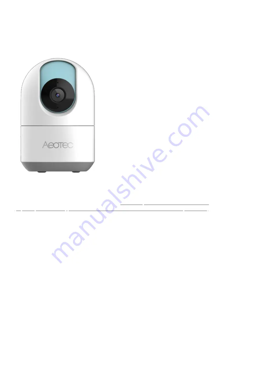 Aeotec Cam 360 User Manual Download Page 1