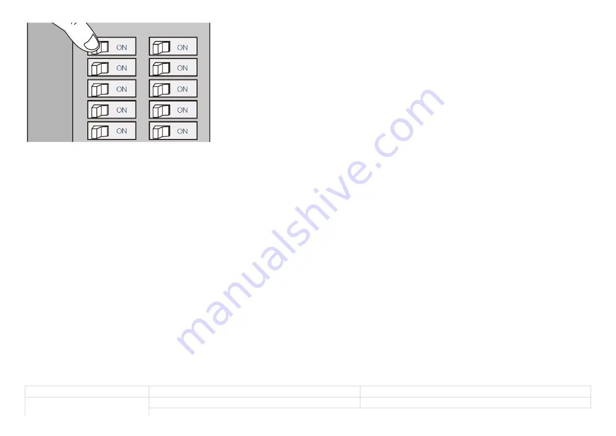 Aeotec Dual Nano Switch Series User Manual Download Page 10