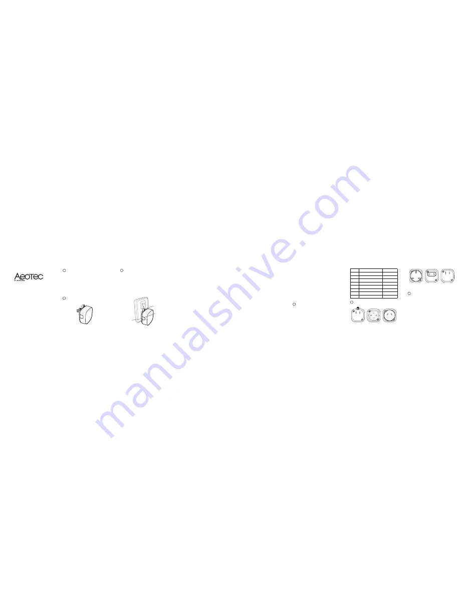 Aeotec Range Extender 6 Manual Download Page 1