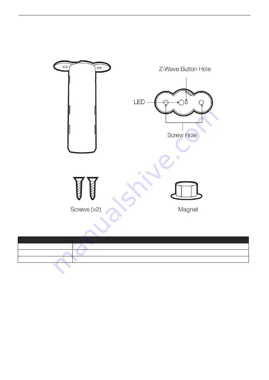 Aeotec Recessed Door Sensor 7 Manual Download Page 5