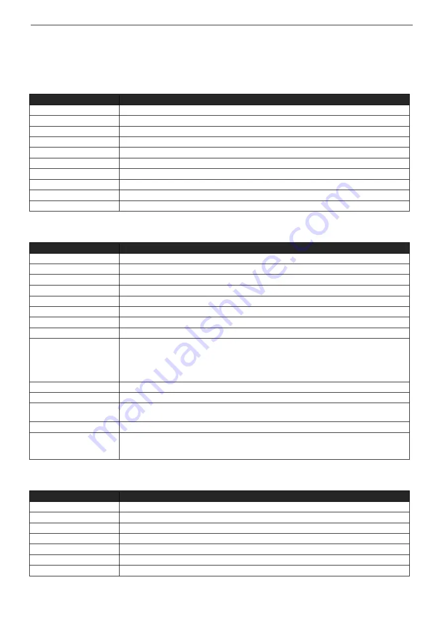 Aeotec Recessed Door Sensor 7 Manual Download Page 6