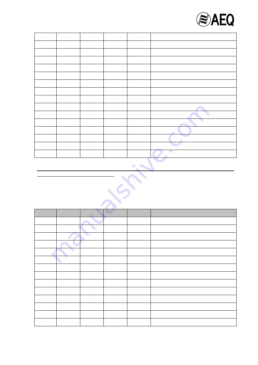 AEQ AM-04 User Manual Download Page 19