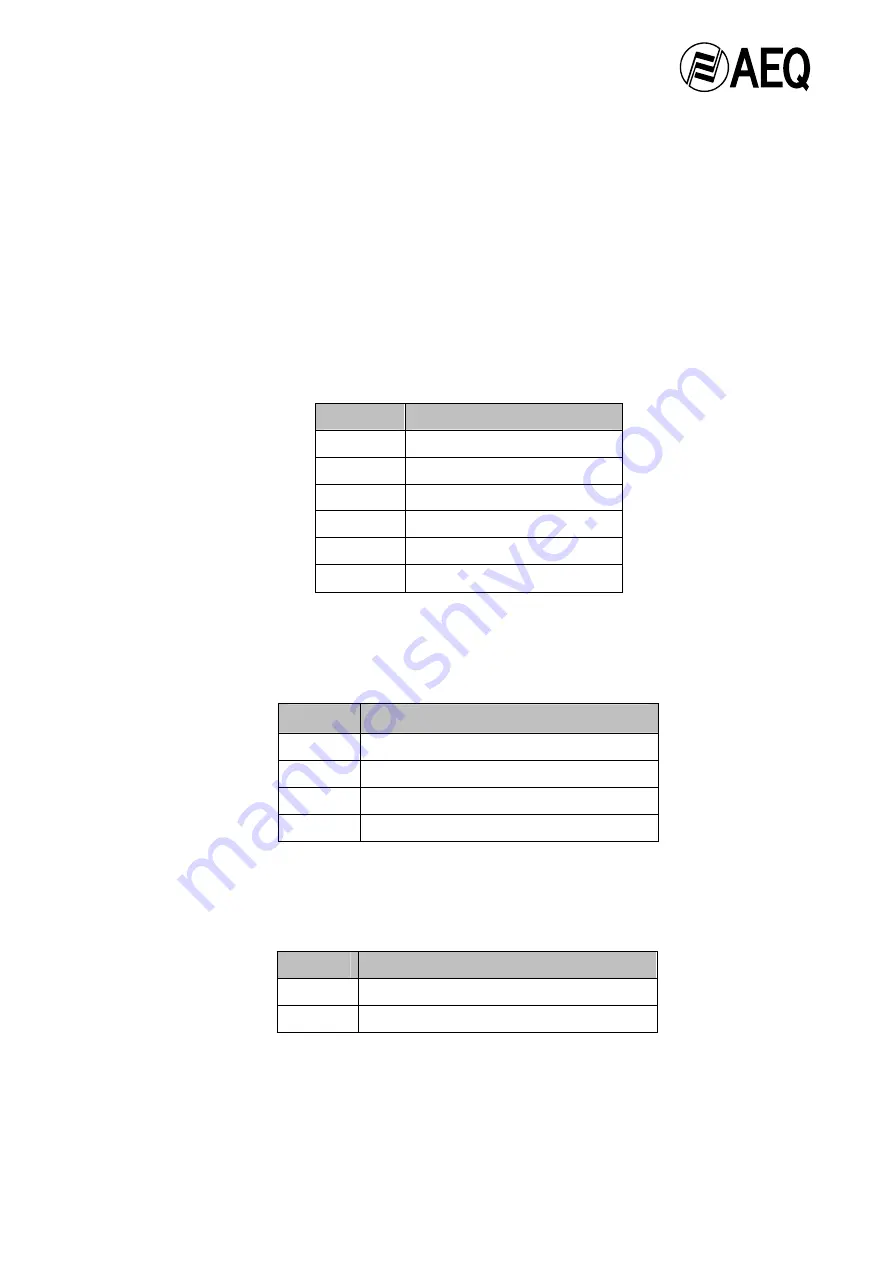 AEQ AM-04 User Manual Download Page 25