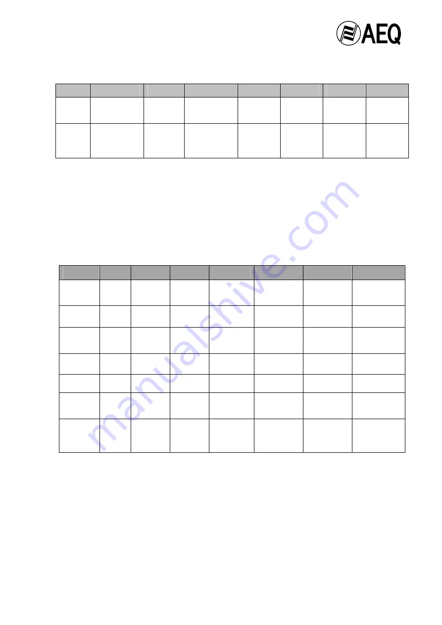 AEQ AM-04 User Manual Download Page 26