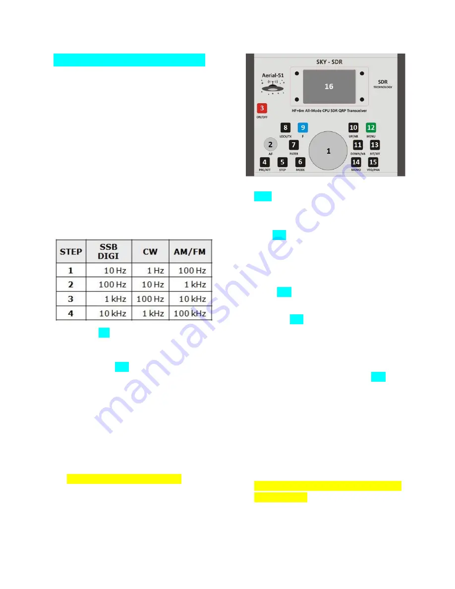 Aerial-51 SKY-SDR User Manual Download Page 8