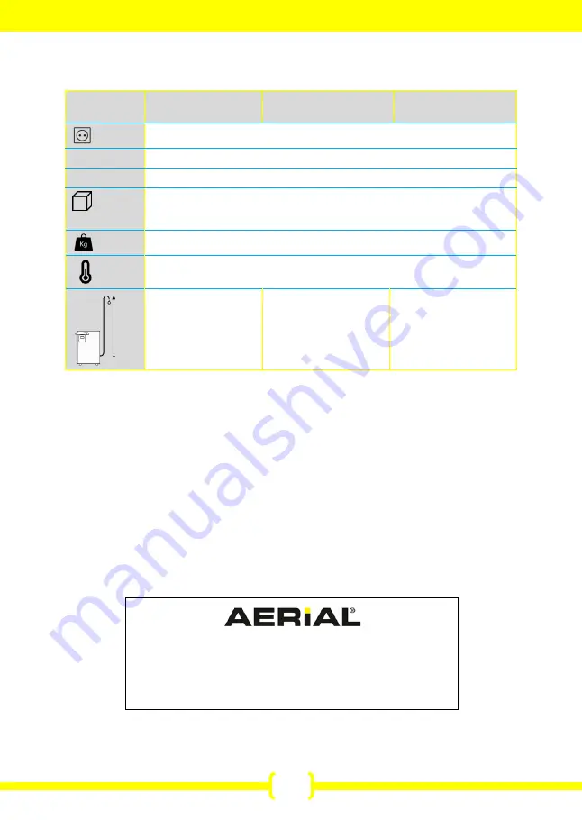 Aerial 5310-0005 Series Operating Instructions Manual Download Page 100