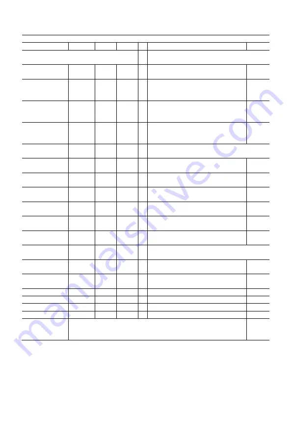 Aerian CO2TIMER Operating Instructions Manual Download Page 8