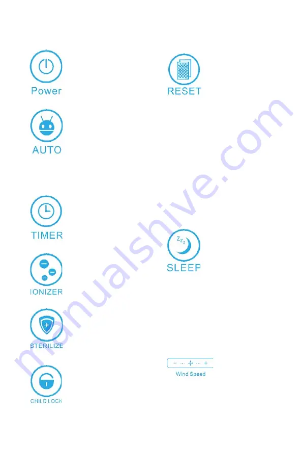 aerione AER-PUR808 User Manual Download Page 8