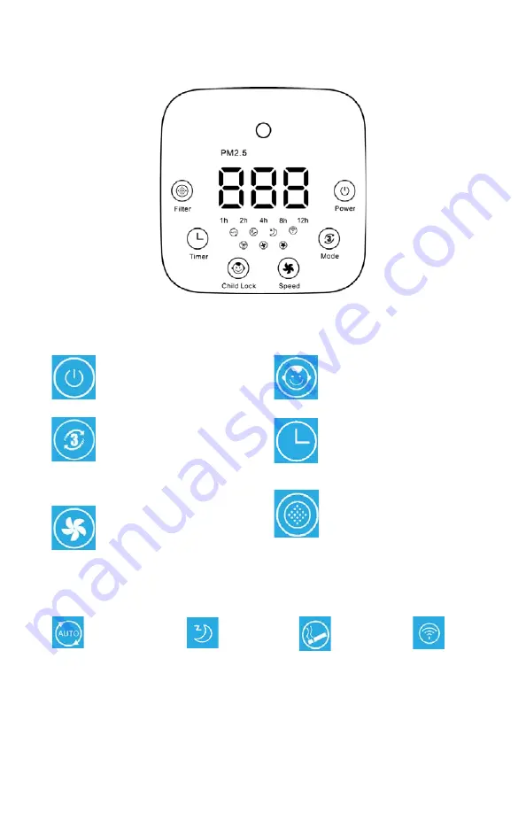 aerione AER-PUR815 User Manual Download Page 8