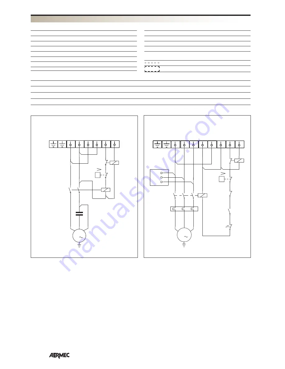 AERMEC CWXR407C Technical And Installation Manual Download Page 22