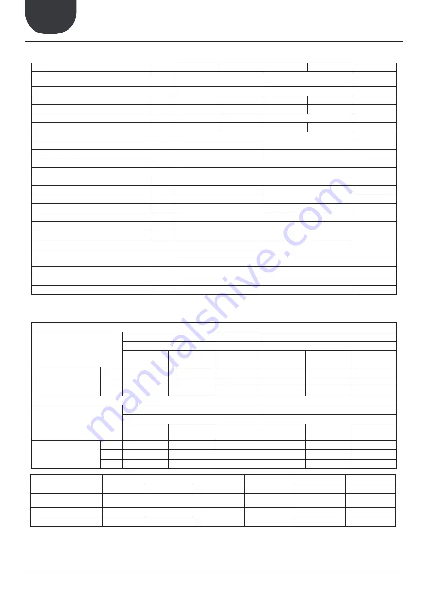 AERMEC DMH 220 Use, Installation And Maintenance Manual Download Page 34