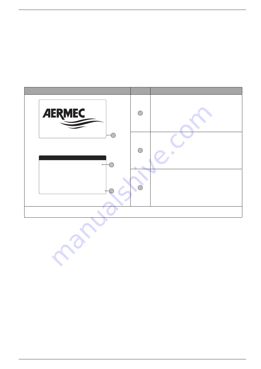 AERMEC NLC Installation Manual Download Page 13