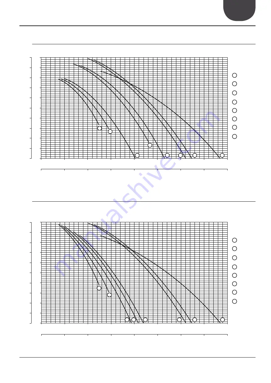 AERMEC NRL 028-075 Technical Manual Download Page 27