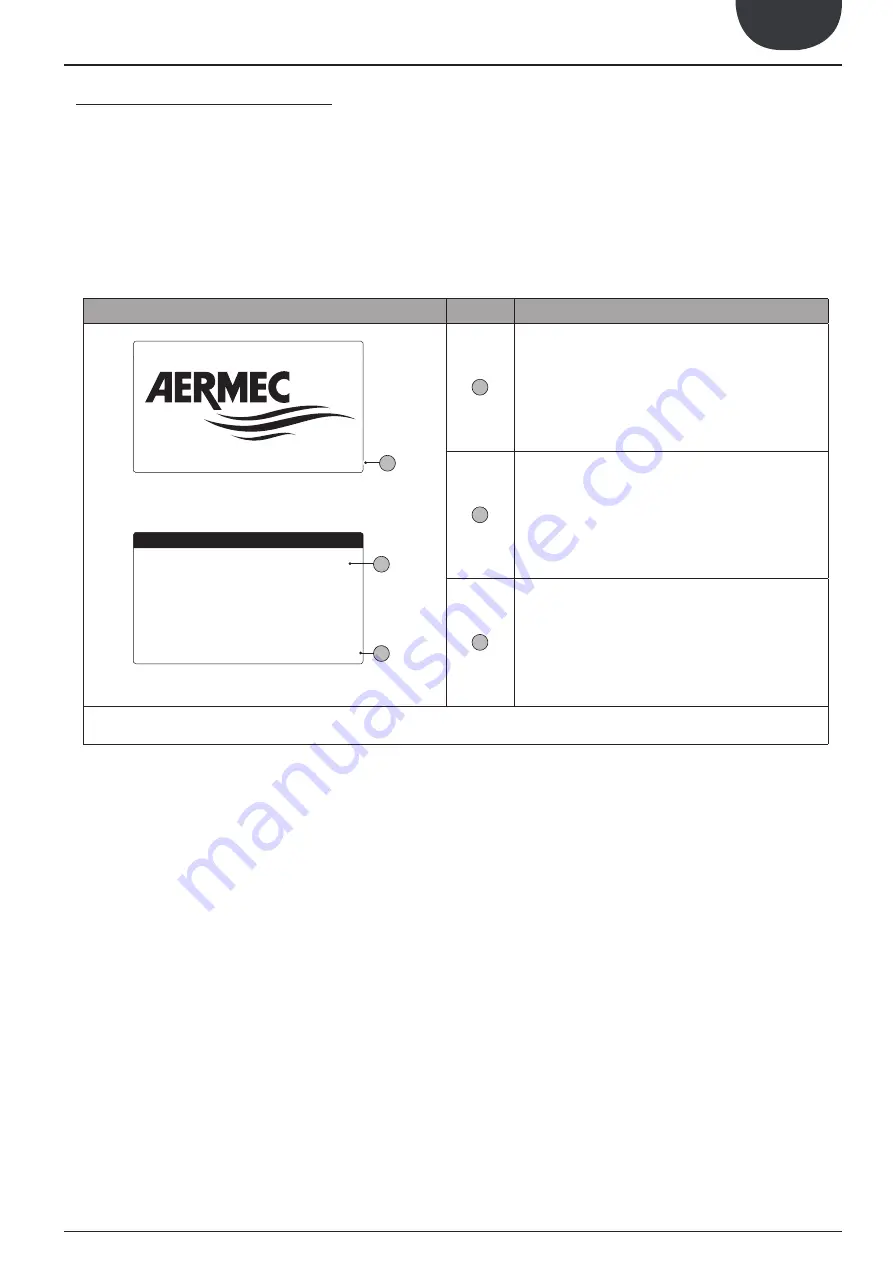 AERMEC NRL 0280 Installation Manual Download Page 43