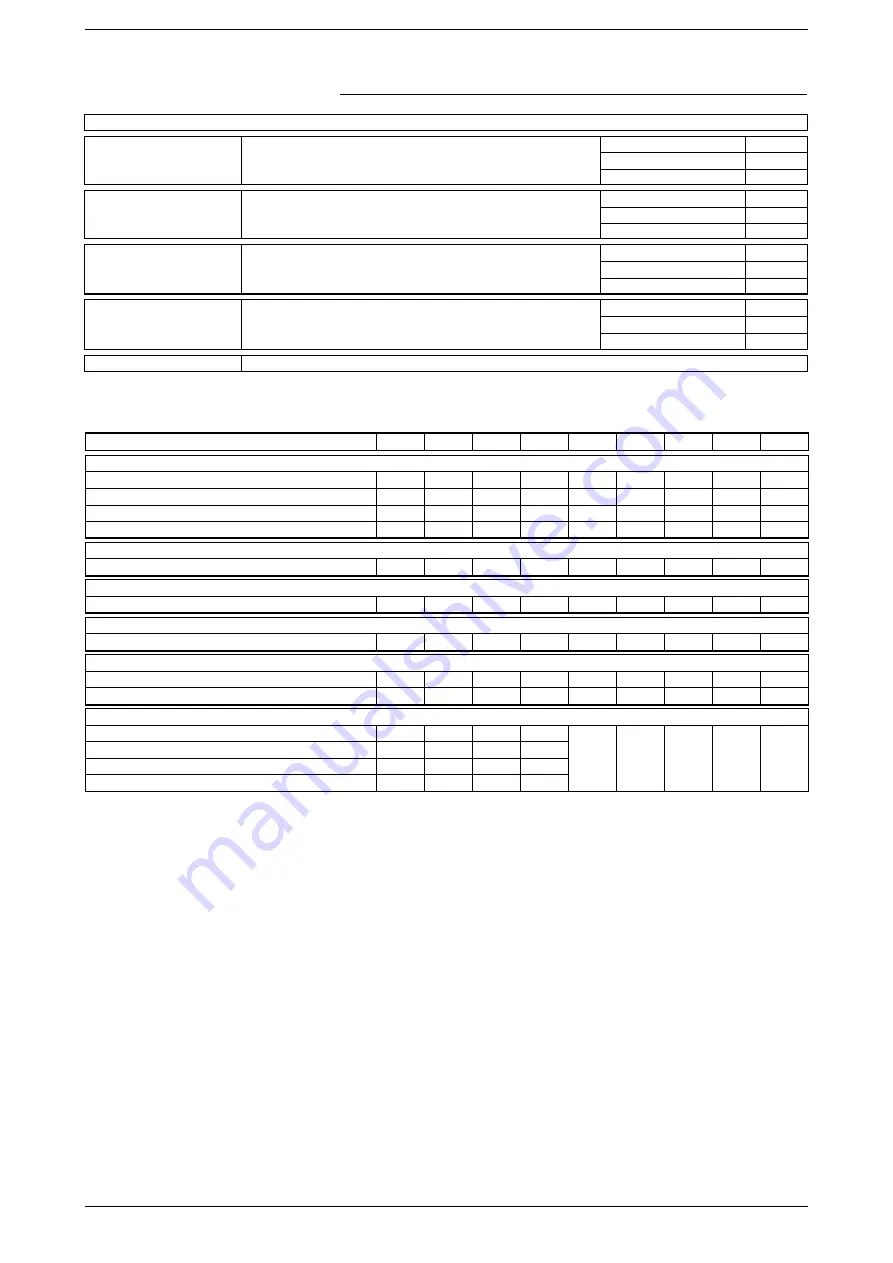 AERMEC nrl R410A Technical Installation Maintenance Manual Download Page 31