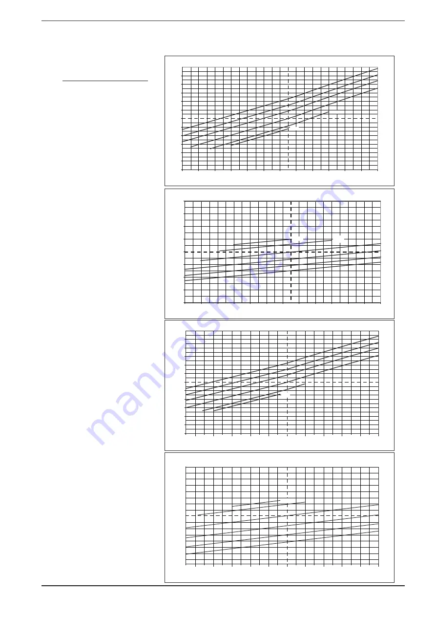 AERMEC NRL Technical Manual Installation Maintenance Download Page 19