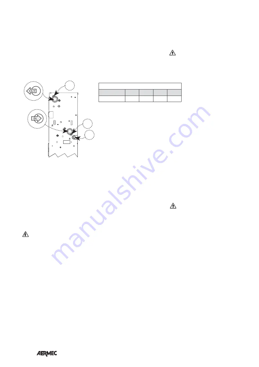 AERMEC Omnia HL 11 S Use And Installation  Manual Download Page 54