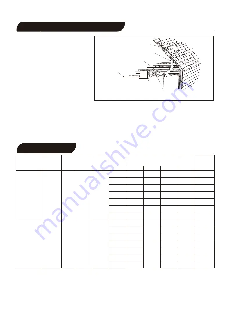 aero pure ABF110DHG5 Series Installation Instructions Manual Download Page 14