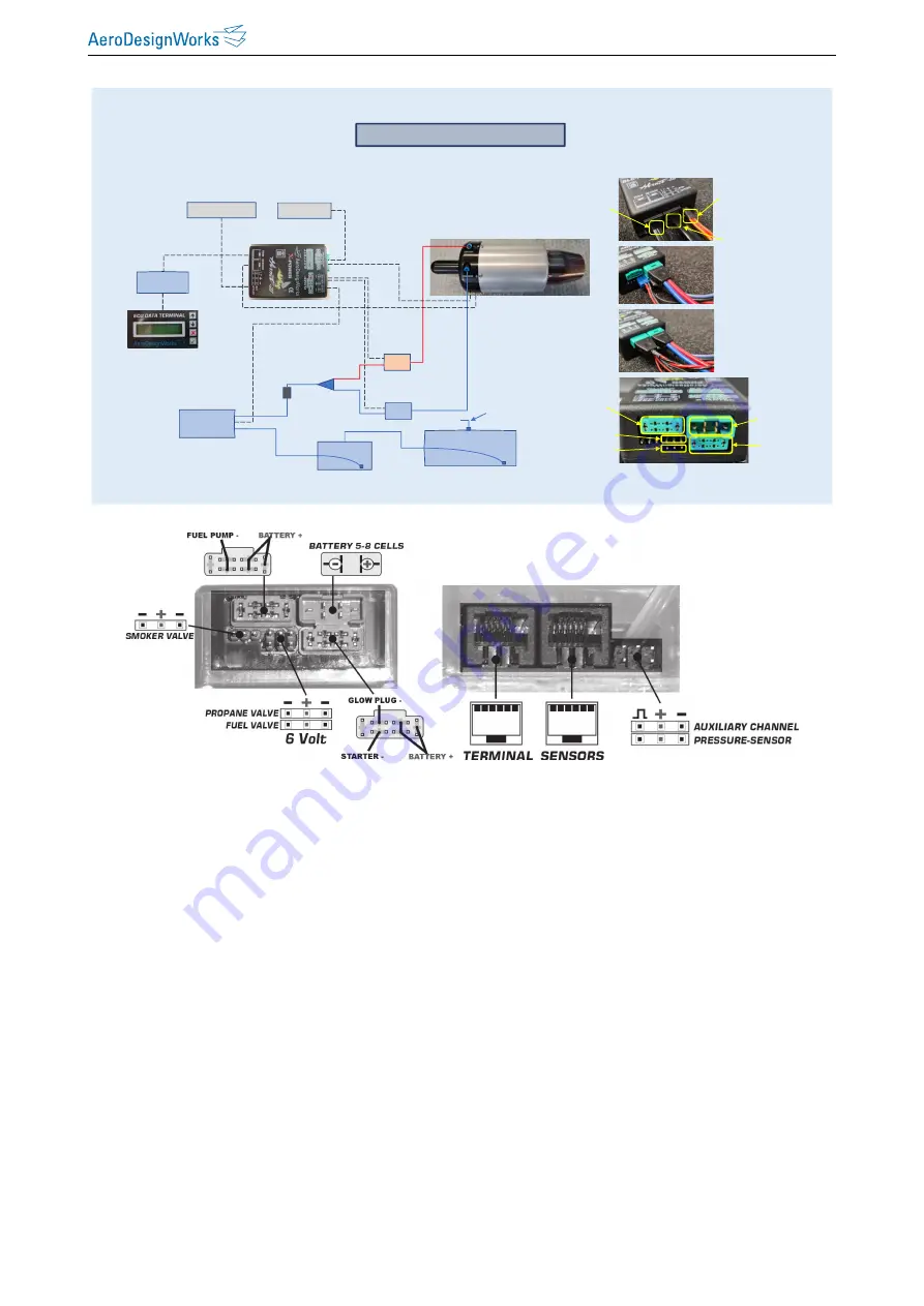 AeroDesignWorks HORNET-III Manual Download Page 6