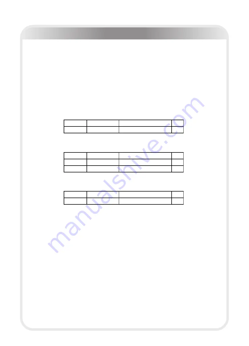 Aerofit IF8116 Owner'S Manual Download Page 7