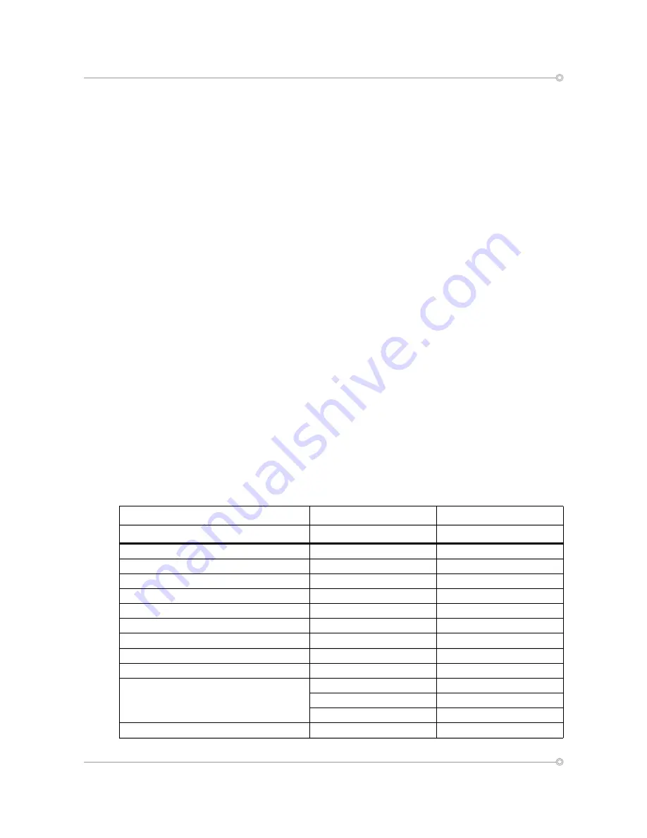 Aeroflex Gaisler RT-SPW-ROUTER User Manual Download Page 5