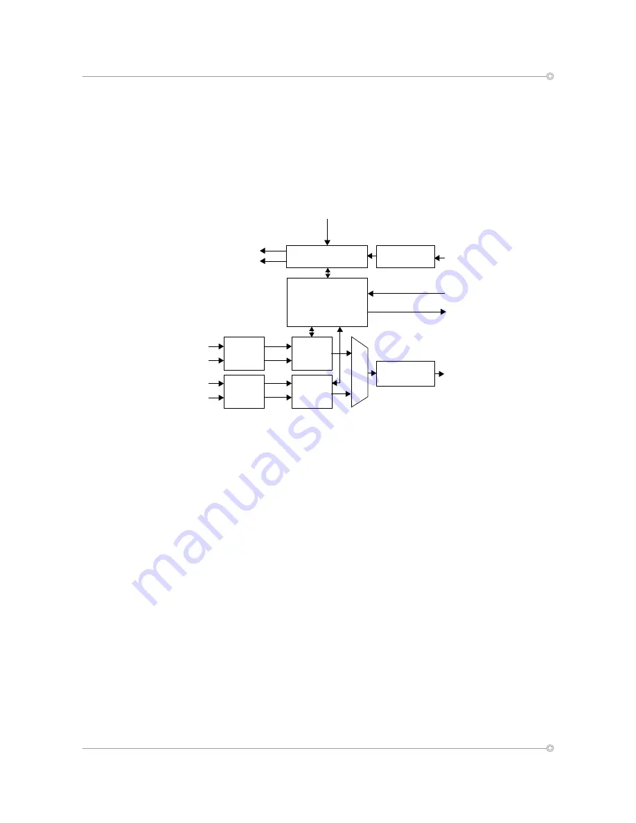 Aeroflex Gaisler RT-SPW-ROUTER Скачать руководство пользователя страница 60