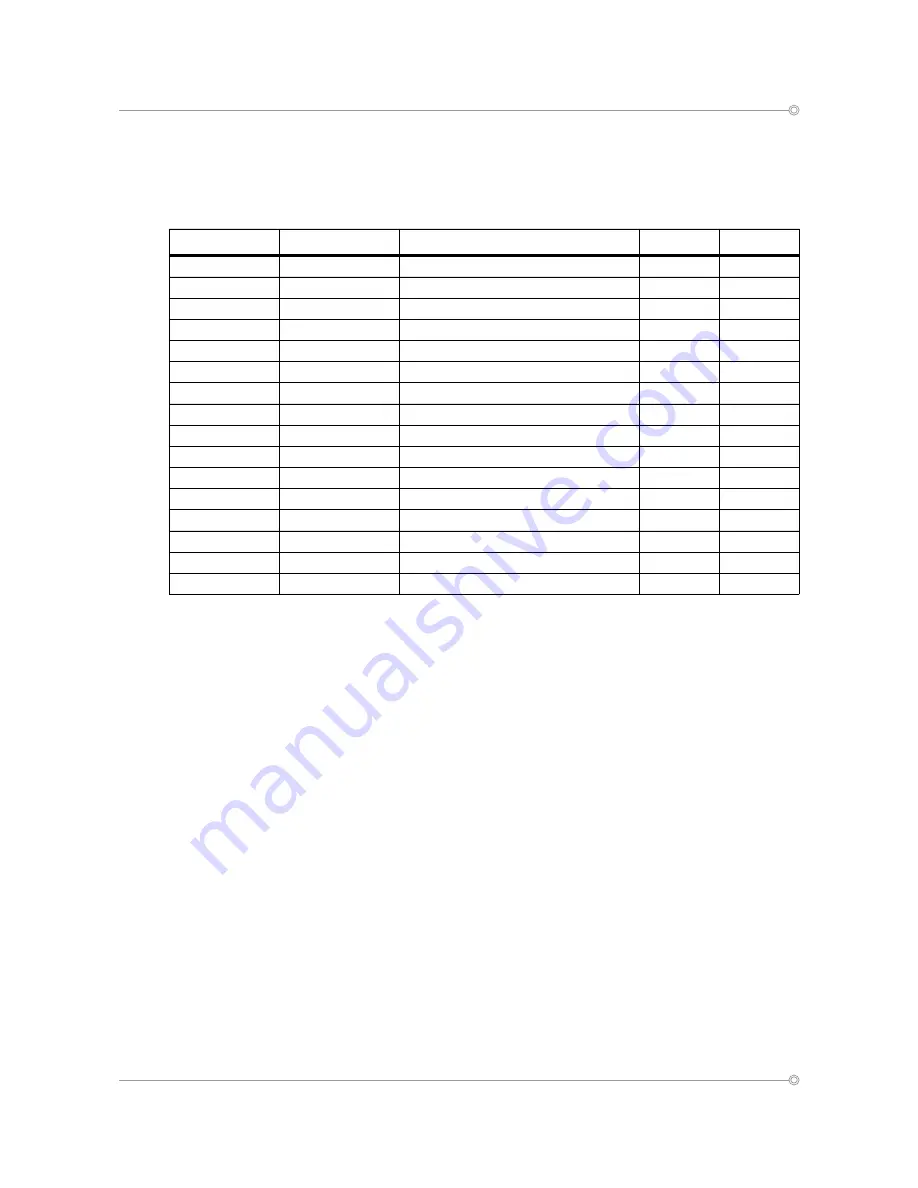 Aeroflex Gaisler RT-SPW-ROUTER User Manual Download Page 71