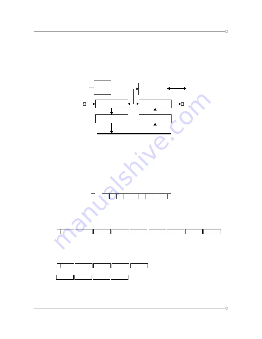 Aeroflex Gaisler RT-SPW-ROUTER User Manual Download Page 75