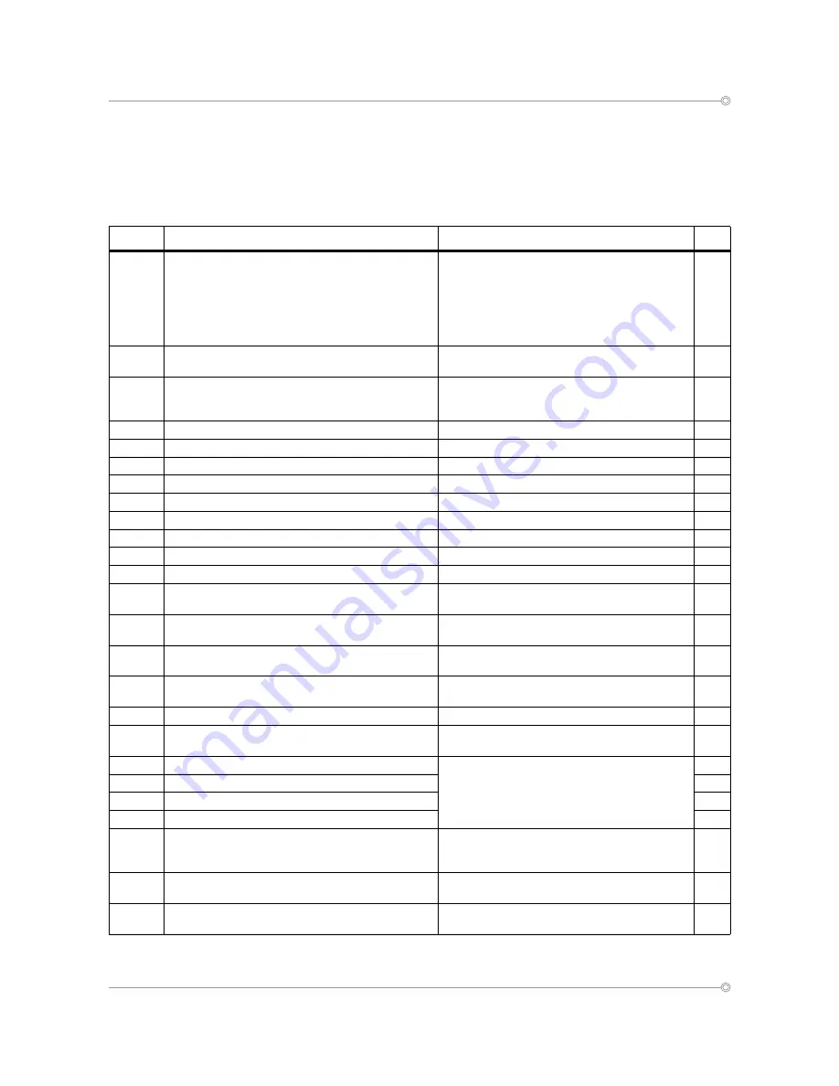 Aeroflex Gaisler RT-SPW-ROUTER User Manual Download Page 95