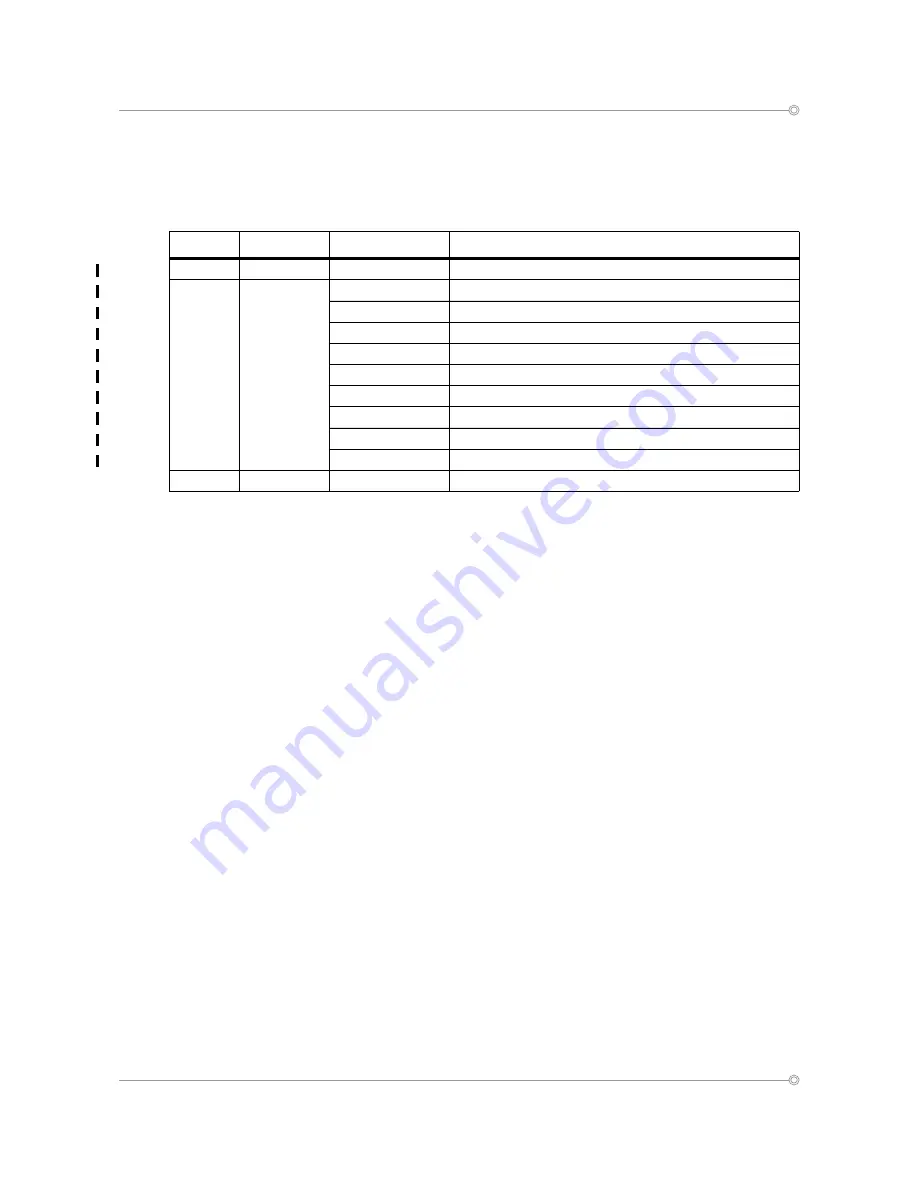 Aeroflex Gaisler RT-SPW-ROUTER User Manual Download Page 99