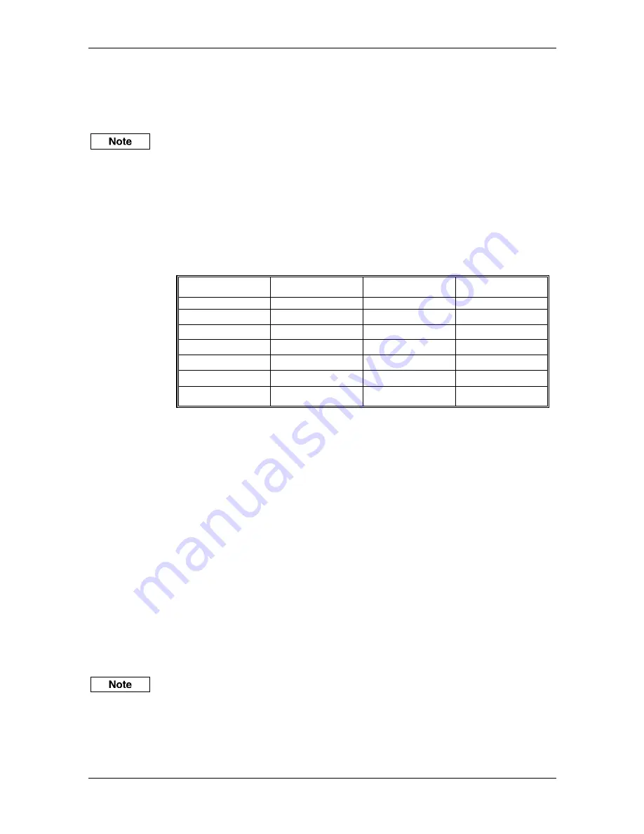 Aeroflex 2050T SERIES Operating Manual Download Page 132