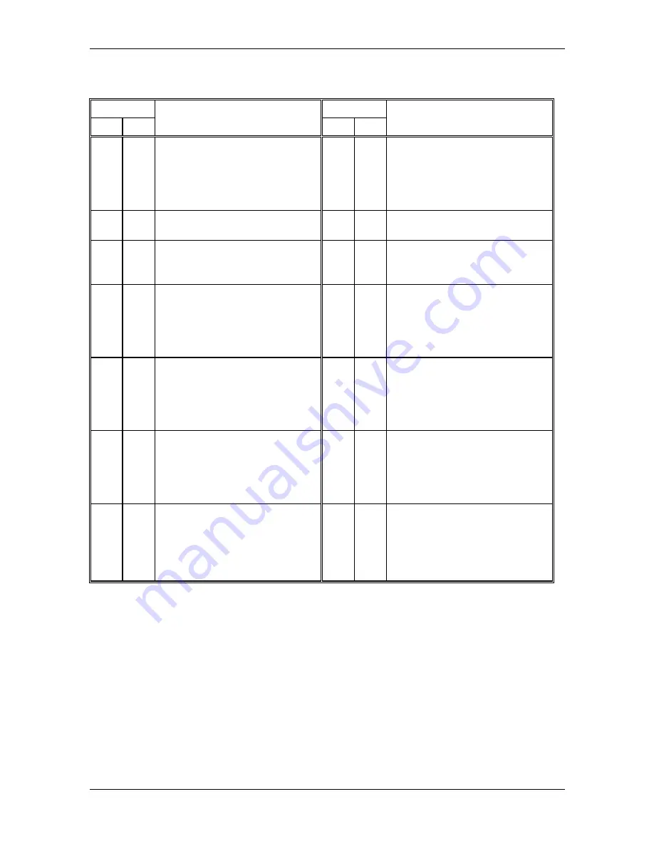 Aeroflex 2050T SERIES Operating Manual Download Page 143