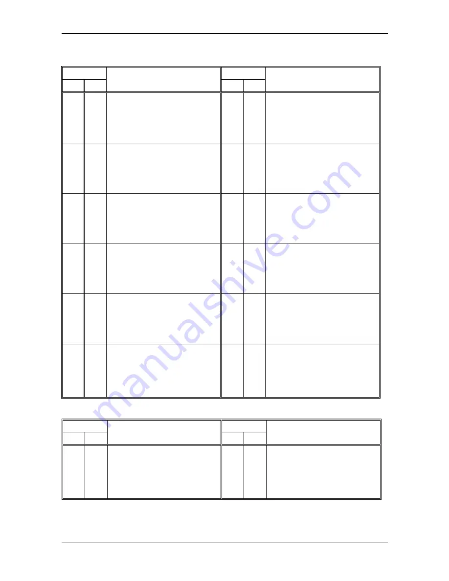 Aeroflex 2050T SERIES Operating Manual Download Page 144