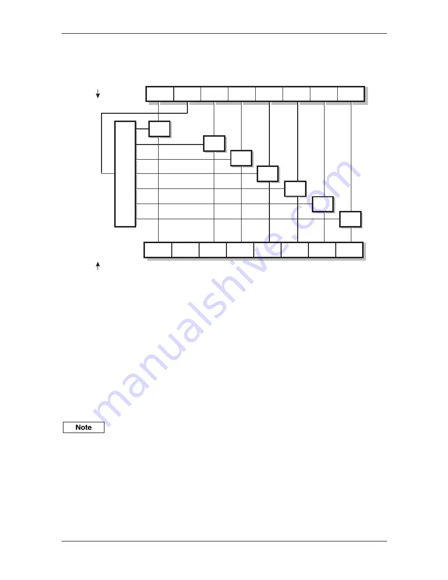 Aeroflex 2050T SERIES Operating Manual Download Page 199