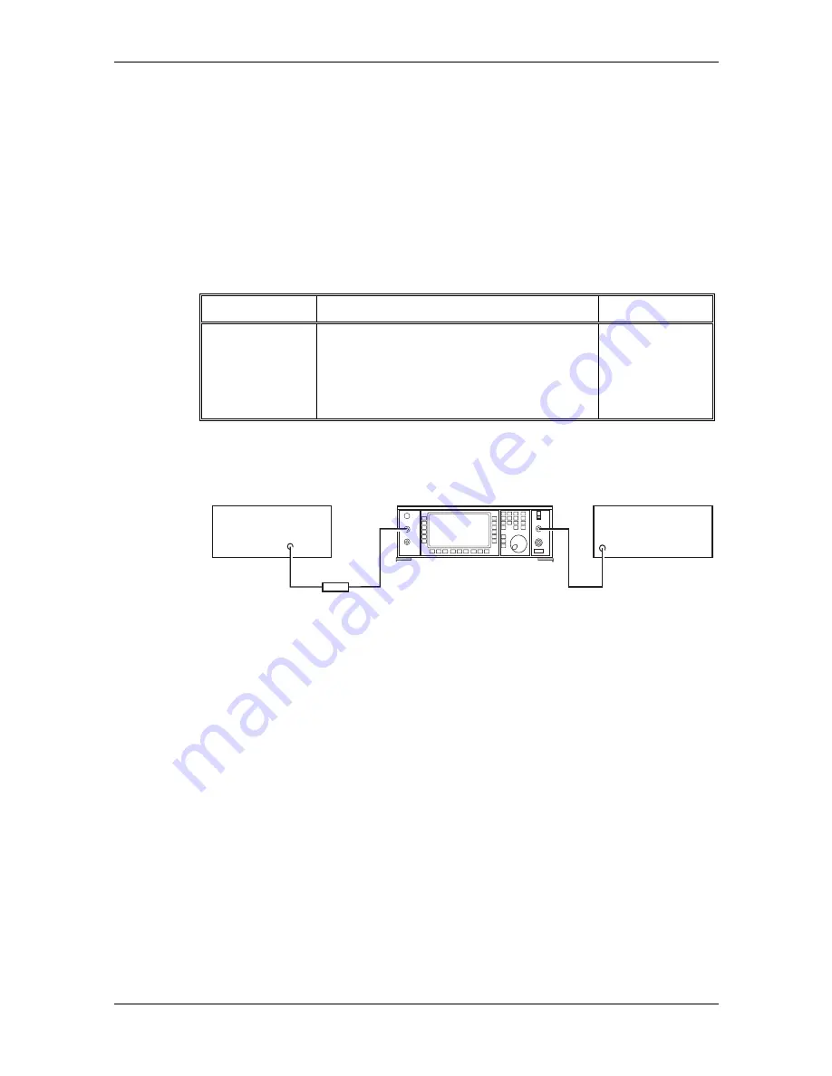 Aeroflex 2050T SERIES Operating Manual Download Page 216