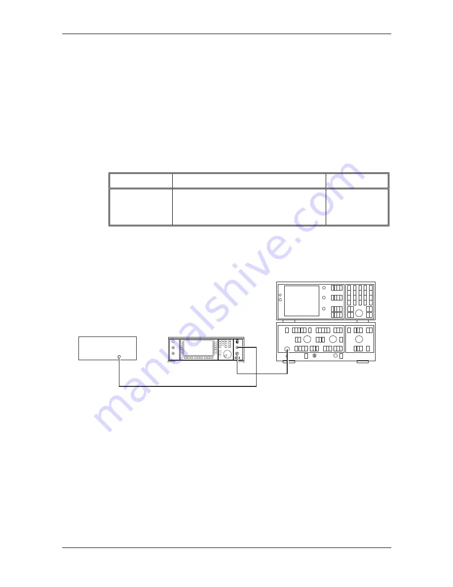 Aeroflex 2050T SERIES Operating Manual Download Page 244