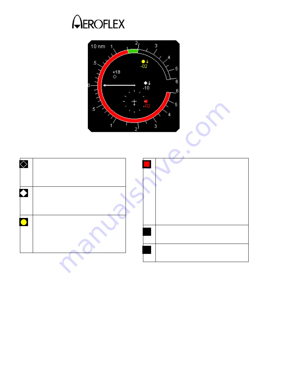 Aeroflex IFR 6015 Скачать руководство пользователя страница 105