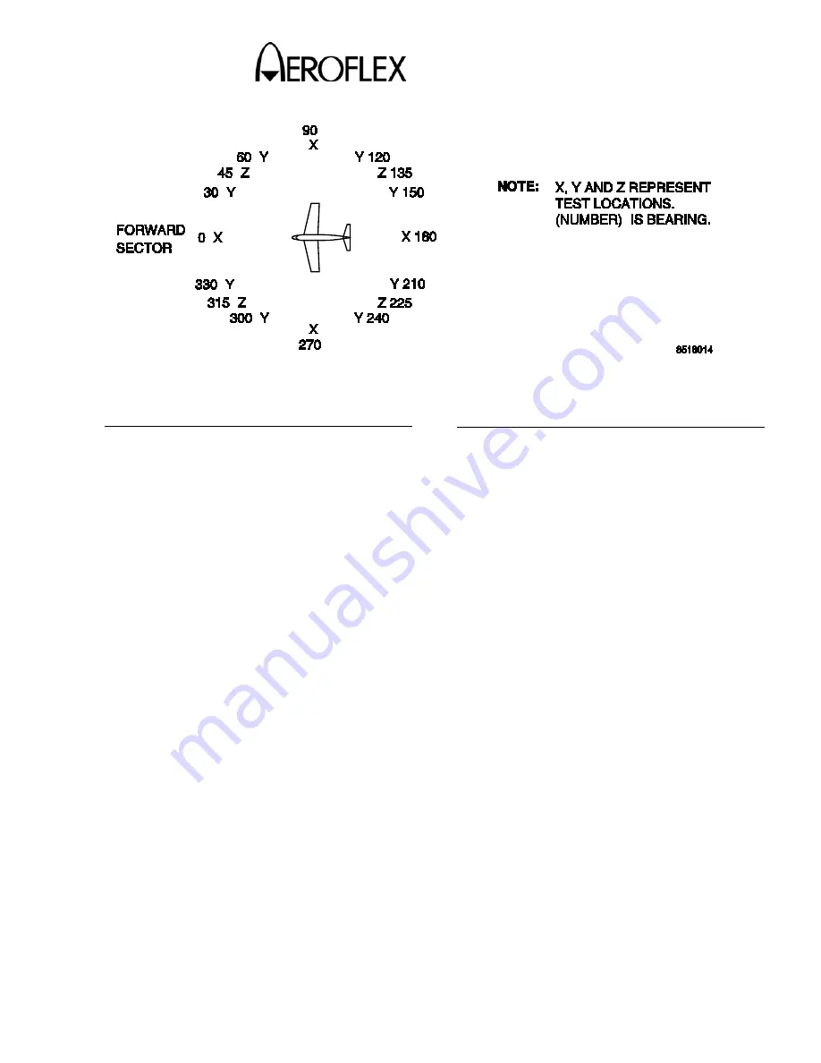 Aeroflex IFR 6015 Operation Manual Download Page 124