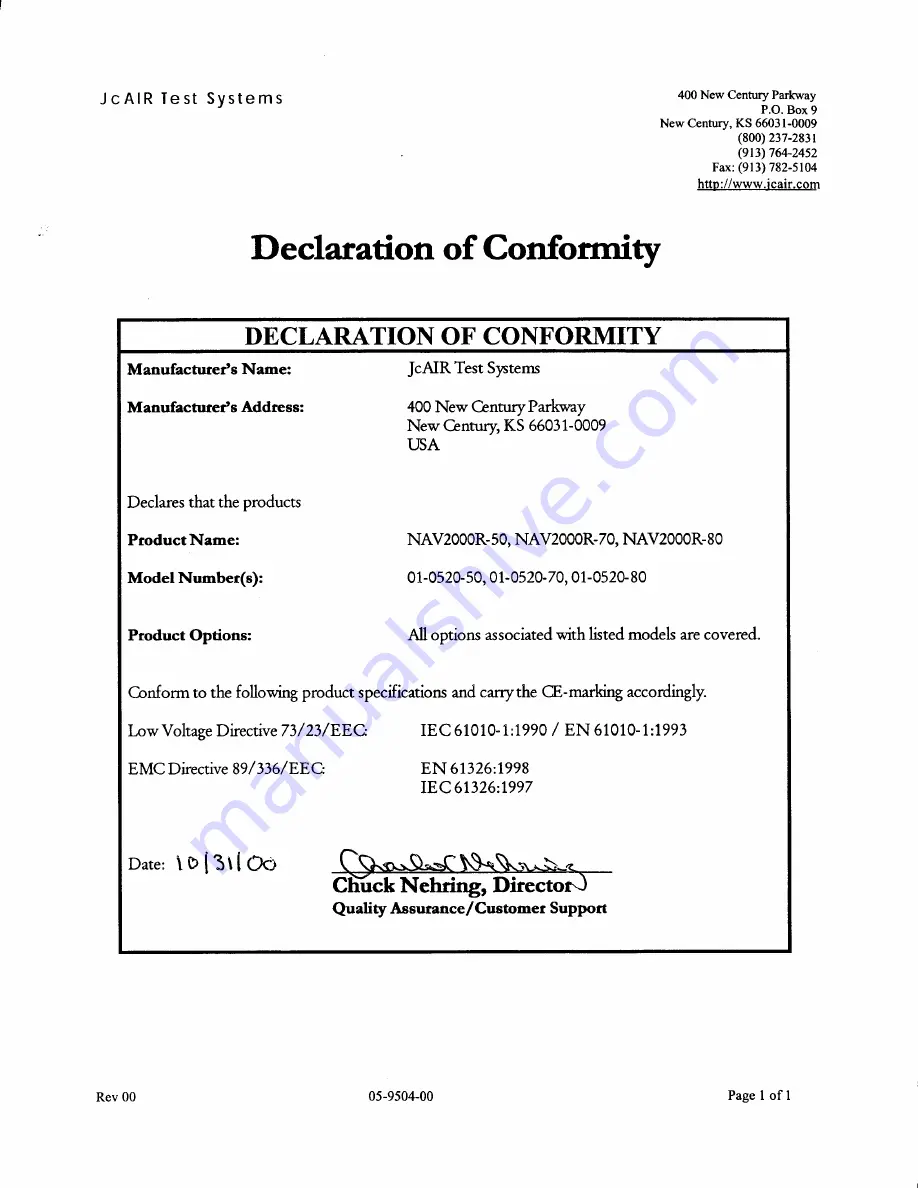 Aeroflex NAV 2000R Operation Manual Download Page 4