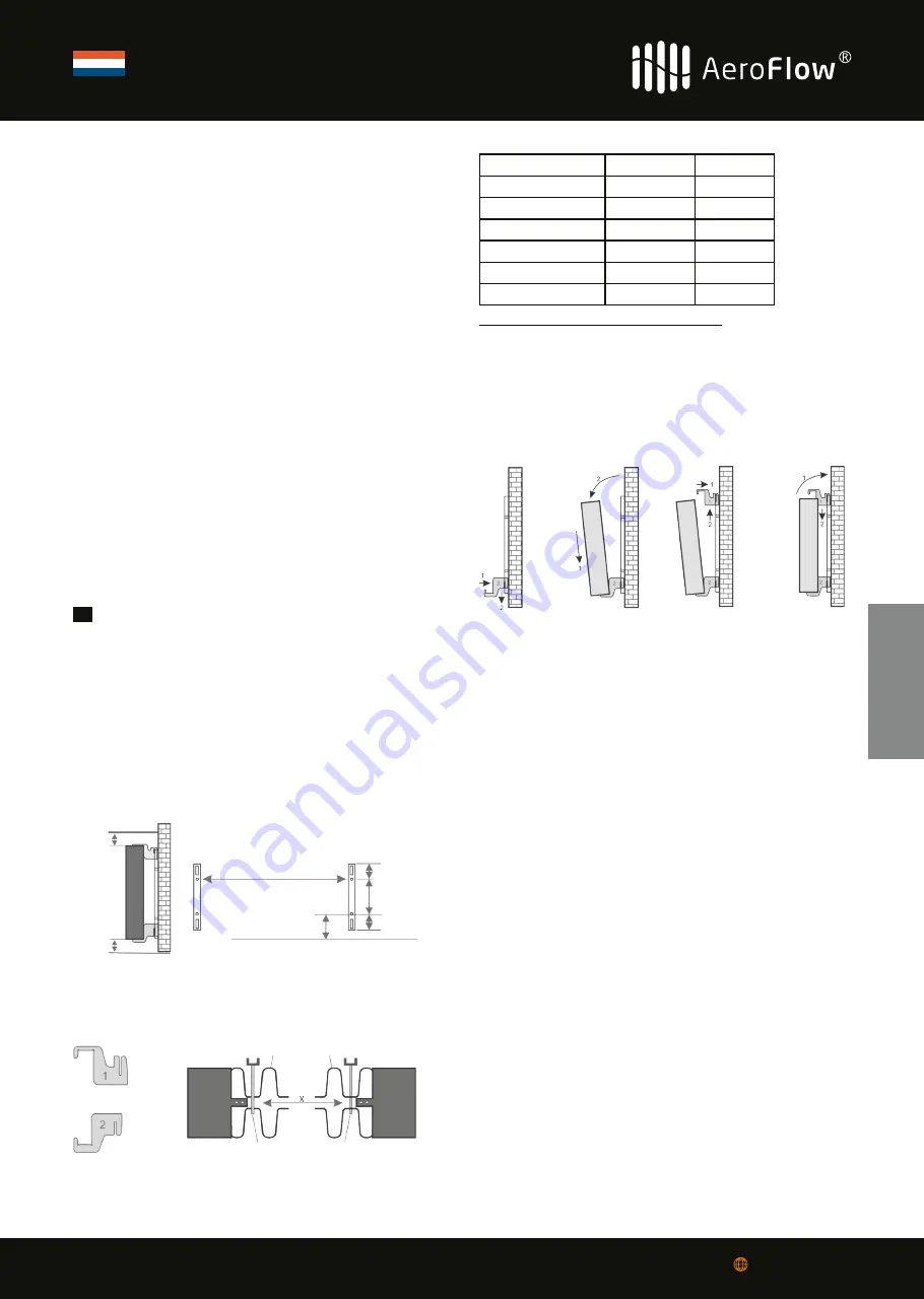 AeroFlow COMPACT 1300 User Manual Download Page 21