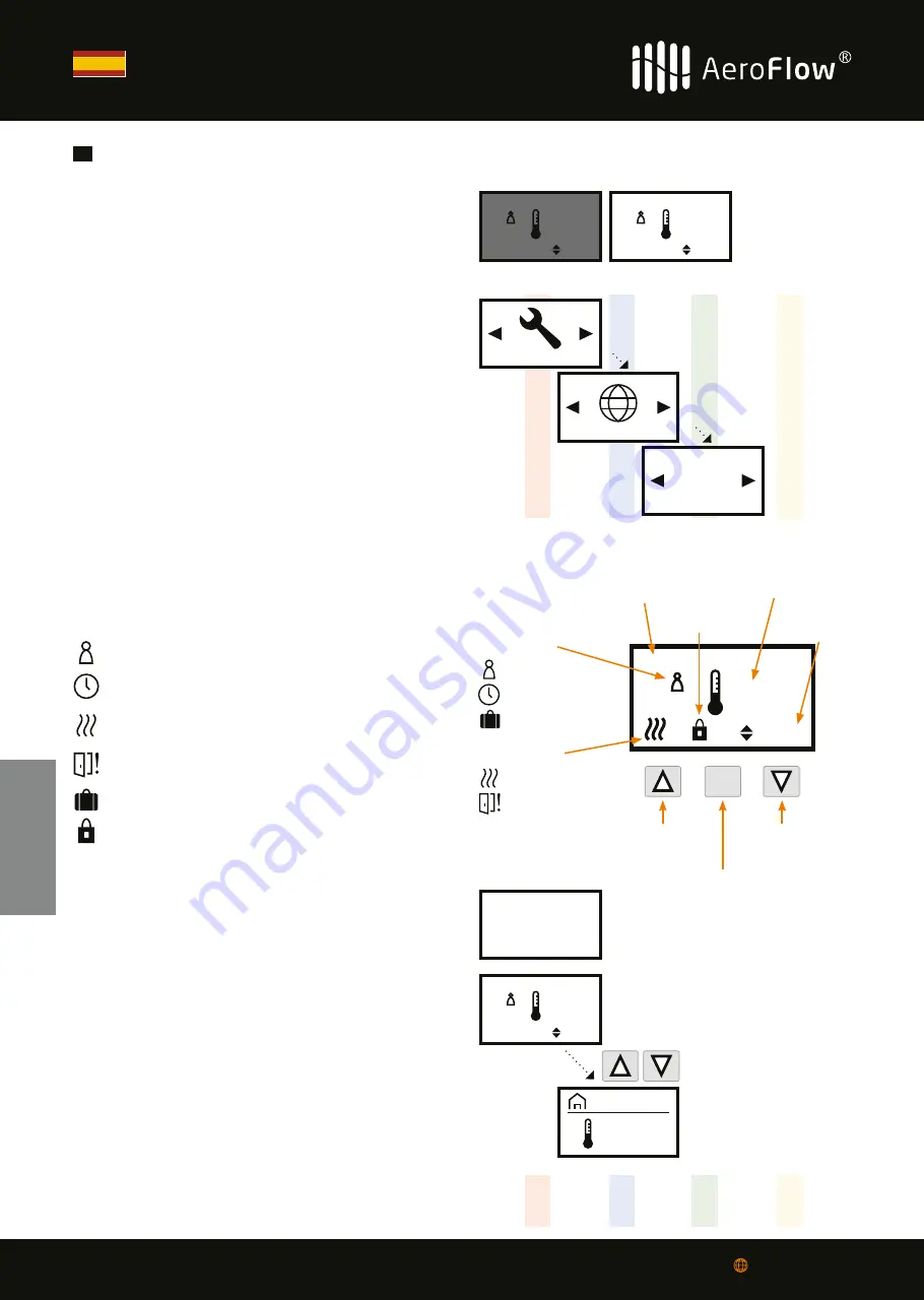 AeroFlow COMPACT 1300 User Manual Download Page 28