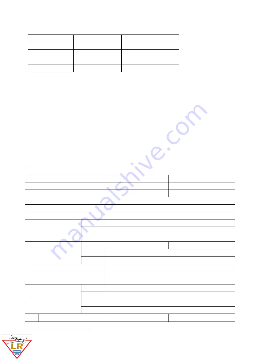 AEROPRAKT A-32L Pilot Operating Handbook Download Page 9