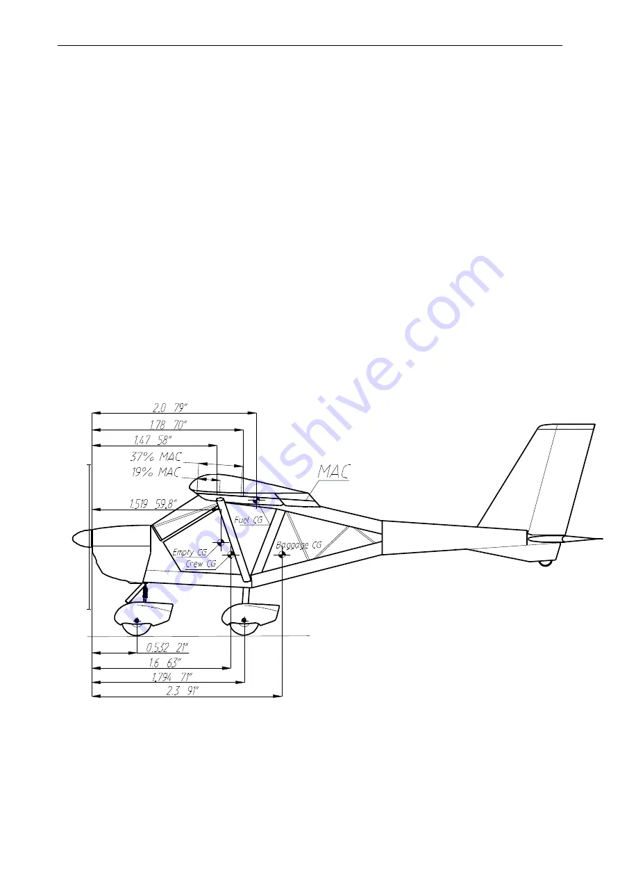 AEROPRAKT A22LS-POH-04 Pilot Operating Handbook Download Page 21