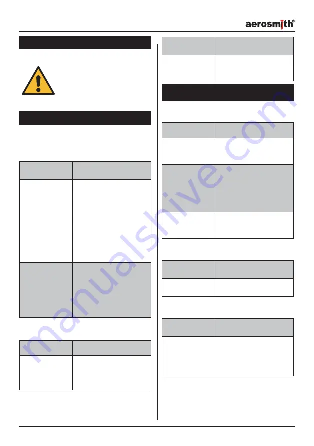 Aerosmith GT38LI-EXIF Operational Manual Download Page 5