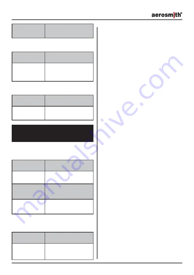 Aerosmith GT38LI-EXIF Operational Manual Download Page 7