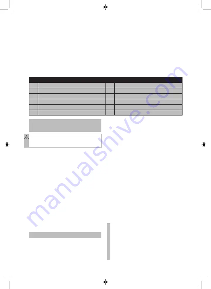 Aerotec AIRLINER 2 COMPACT Instructions For Use Manual Download Page 7